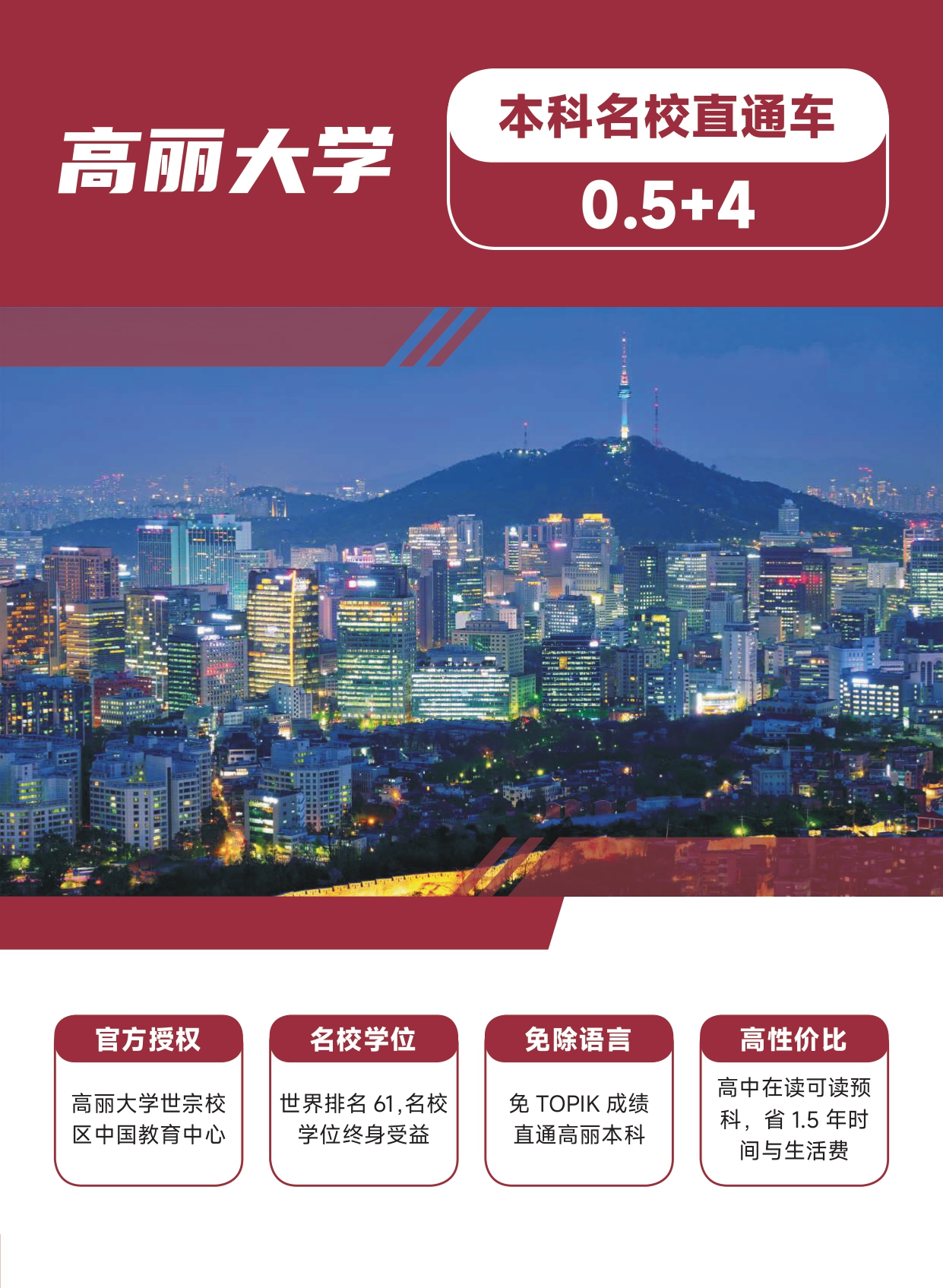 高丽0.5+4招简压缩版_page-0001.jpg