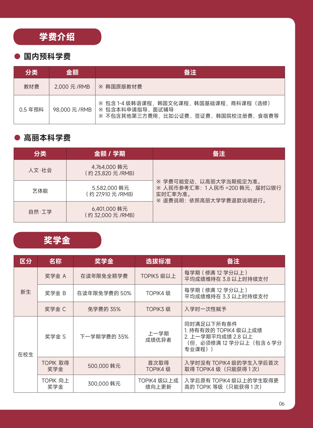 高丽0.5+4招简压缩版_page-0007.jpg